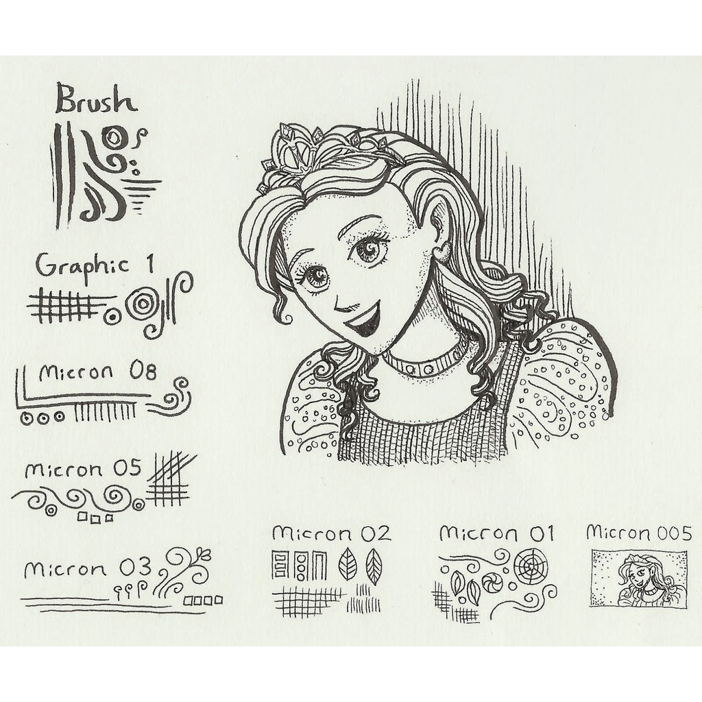 Bút vẽ đồ họa chuyên dụng Sakura Pigma Graphic - Màu đen