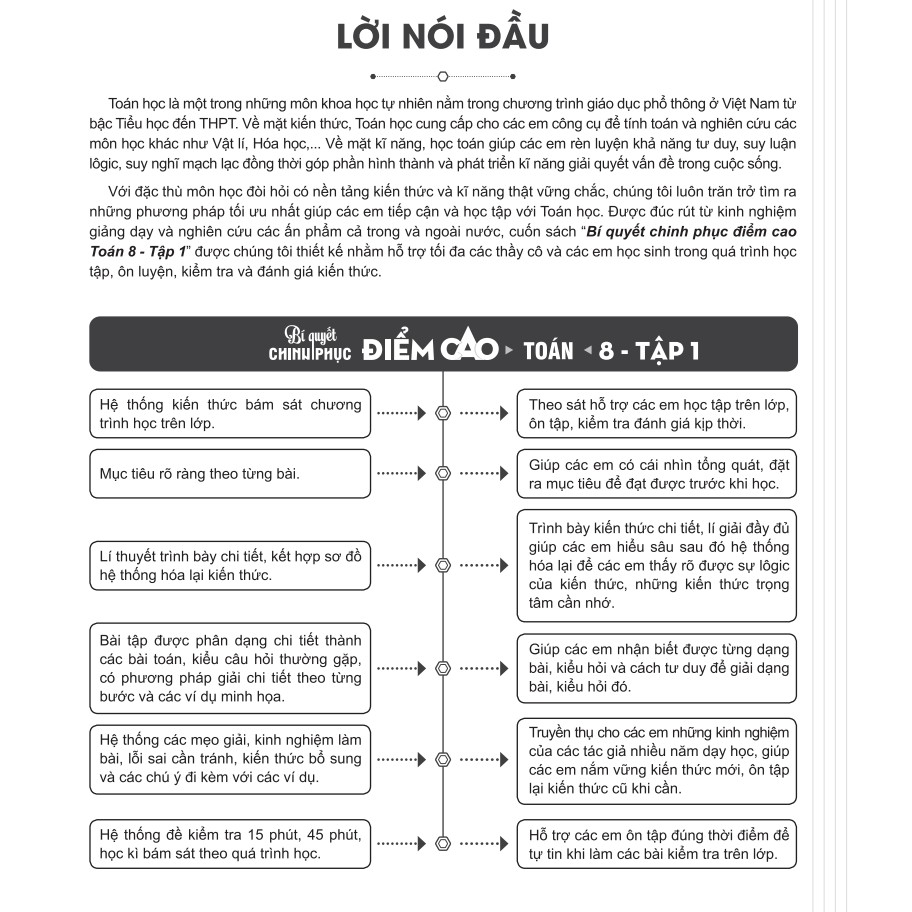 Sách Bí quyết chinh phục điểm cao Toán 8 Tập 1 NXB Đại học Quốc gia Hà Nội