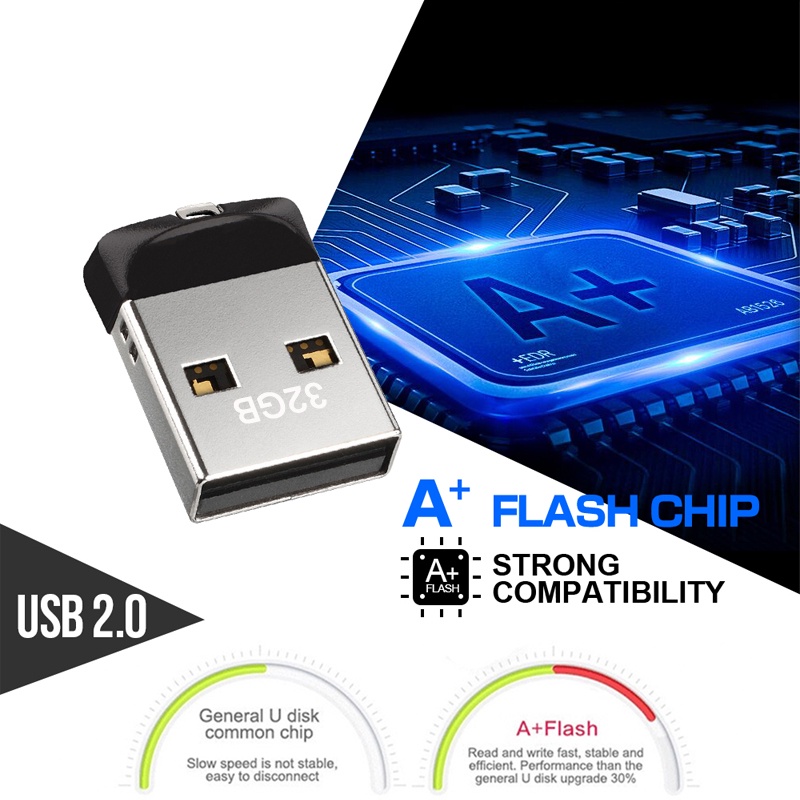 Thẻ Nhớ Sandi-mini Dung Lượng 8gb, 16gb, 32gb, 64gb Và 128gb, Cho USB 2.0