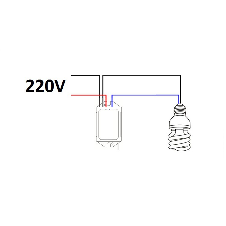 Công tắc điều khiển từ xa không dây 1 kênh (đen)