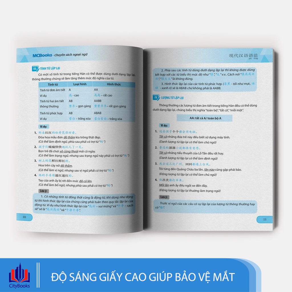 Sách - Giáo Trình Ngữ Pháp Tiếng Hán Hiện Đại – Sơ Trung Cấp (Tặng Bookmark)