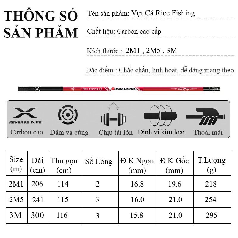 Cán Vợt Cá Carbon Rice Fishing cao cấp chuyên dụng câu đài câu đơn có thể thu gọn