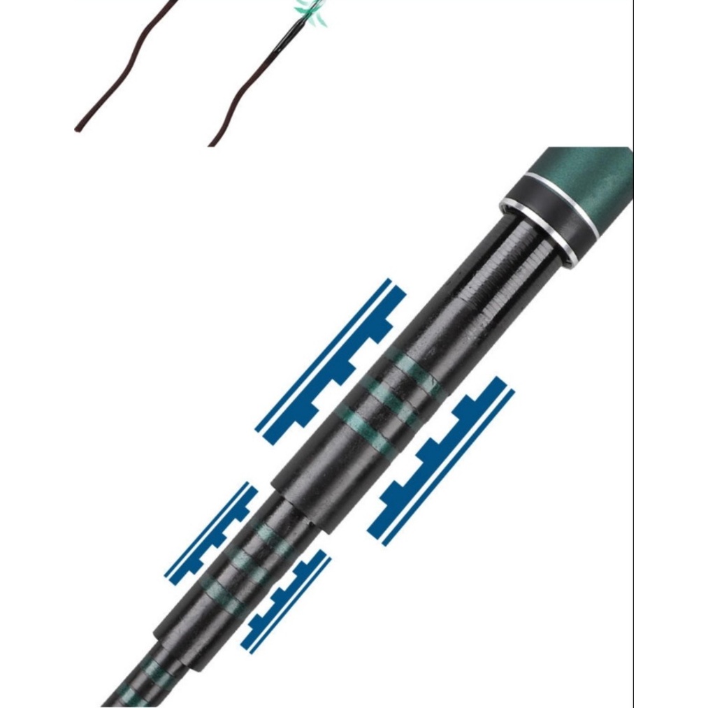 Cần Câu Đài Song Ngư Phi Thiên 6h Chính Hãng