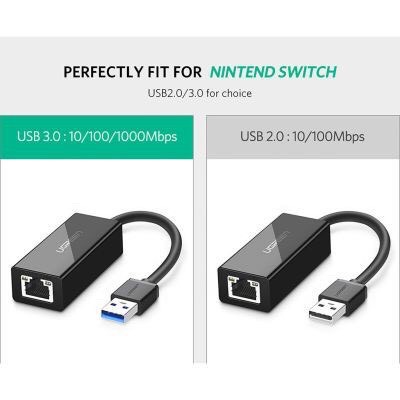 Cáp chuyển USB to LAN 10/100Mbps chính hãng Ugreen UG-20254