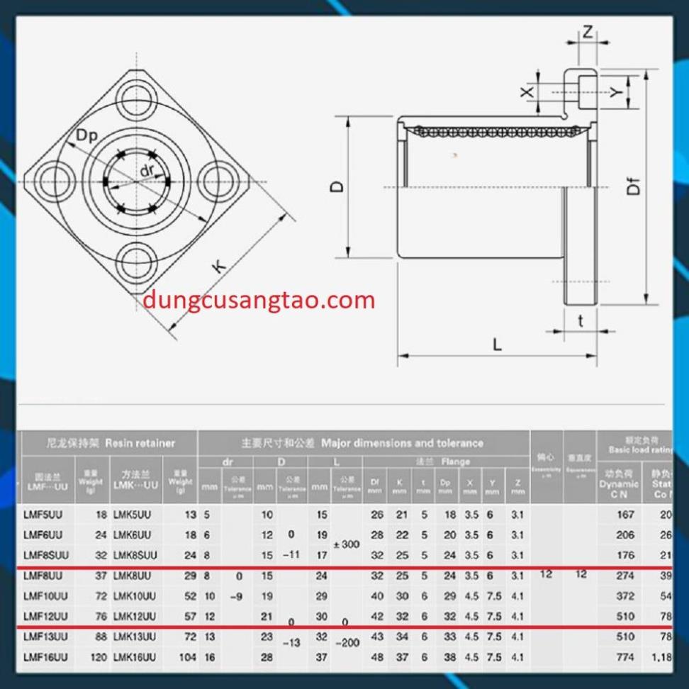 Bi trượt LMK / con trượt LMK /LMK8/ LMK10 / LMK12 cao cấp