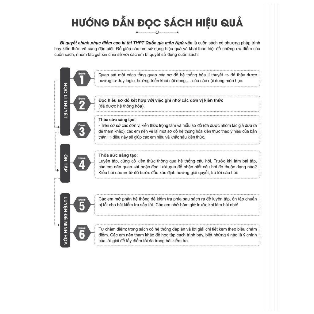 Sách bí quyết chinh phục điểm cao kì thi THPT Quốc gia môn Ngữ văn