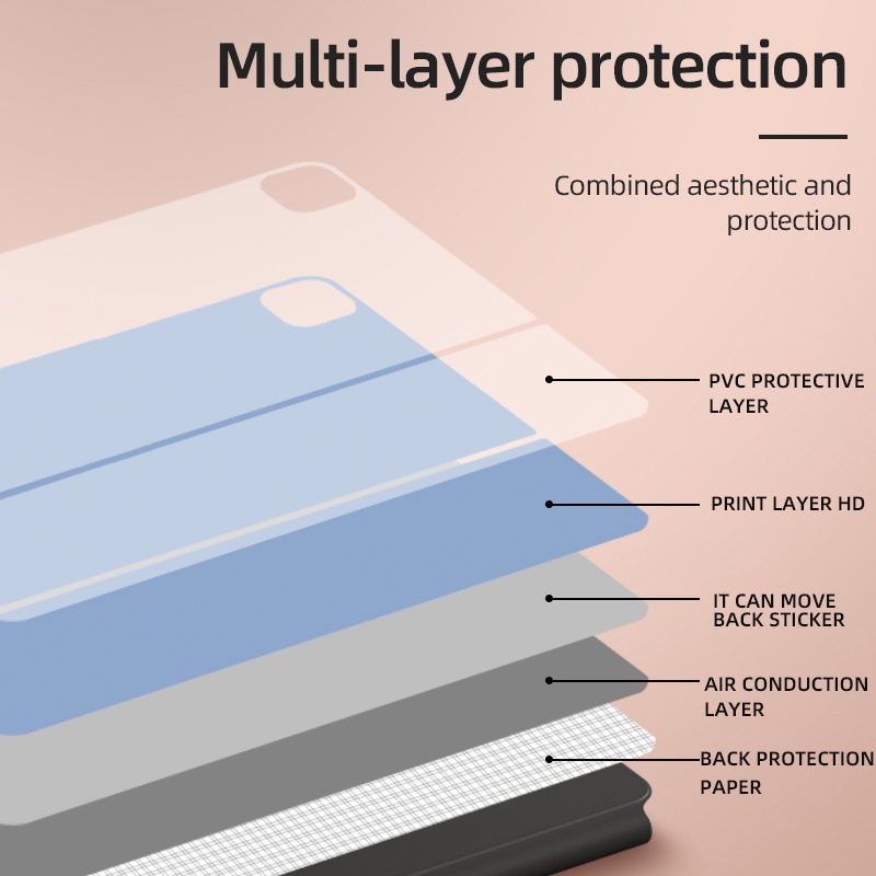 Film Cover Suitable For Magic Keyboard Skin Sticker 2022 IPad Pro 11 / 12.9 inch 2020 2021 ipad pro 4 6 ipad air 4 5 10.9 inch Tablet sticker full coverage protective anti-scratch film