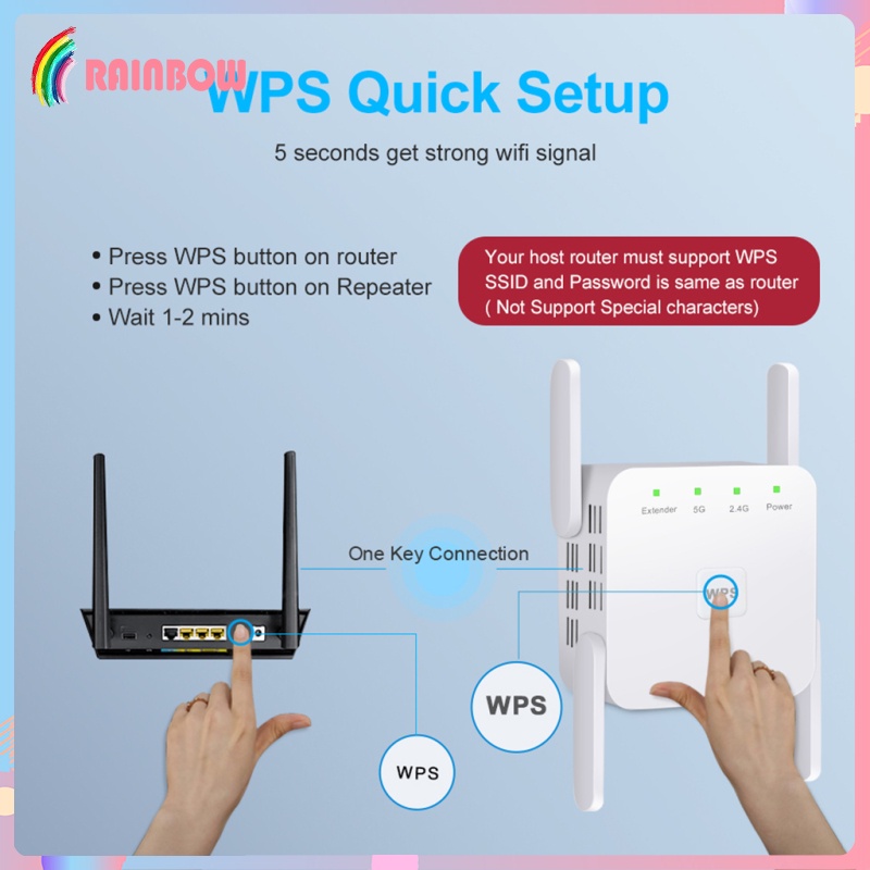Thiết Bị Khuếch Đại Tín Hiệu Wifi Không Dây 1200mbps 2.4g 5g 4 Ăng Ten Phích Cắm Us | BigBuy360 - bigbuy360.vn