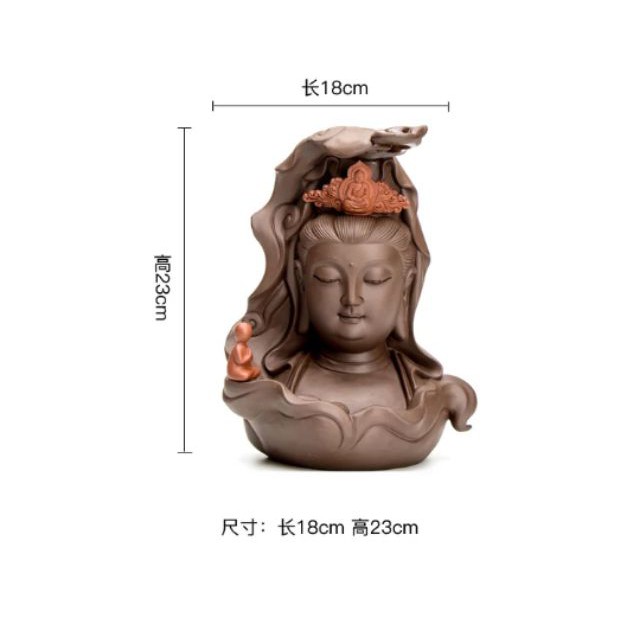 TƯỢNG GỐM CHÂN DUNG QUAN ÂM BỒ TÁT- TƯỢNG ĐẸP- TƯỢNG PHẬT- TƯỢNG TRANG TRÍ