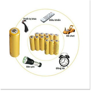 Sạc Pin Cho Pin Sạc AA và AAA (Kèm 04 Viên Pin AA 700mAh)