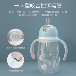 Bình Sữa Có Tay Cầm Cho Bé