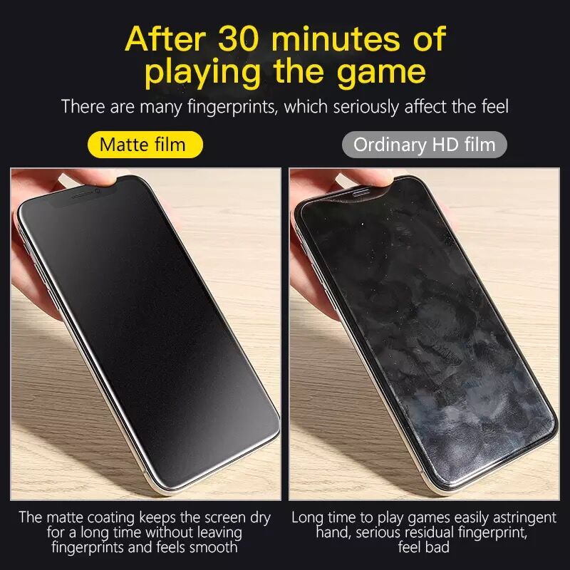 Kính Cường Lực Nano Chống Ánh Sáng Xanh Cho Samsung Galaxy S20 S21 FE S22 Ultra S20 S21 S22 Plus