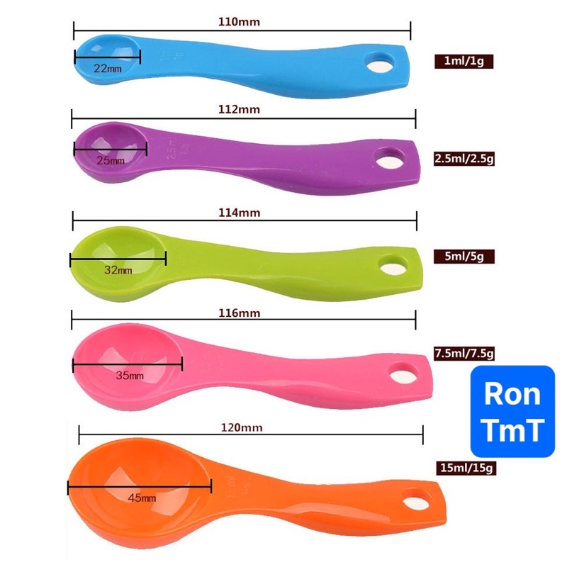 Bộ thìa đong, muỗng đong nhà bếp 5 món, thìa đo lường, định lượng bột, sữa, gia vị bằng nhựa PP