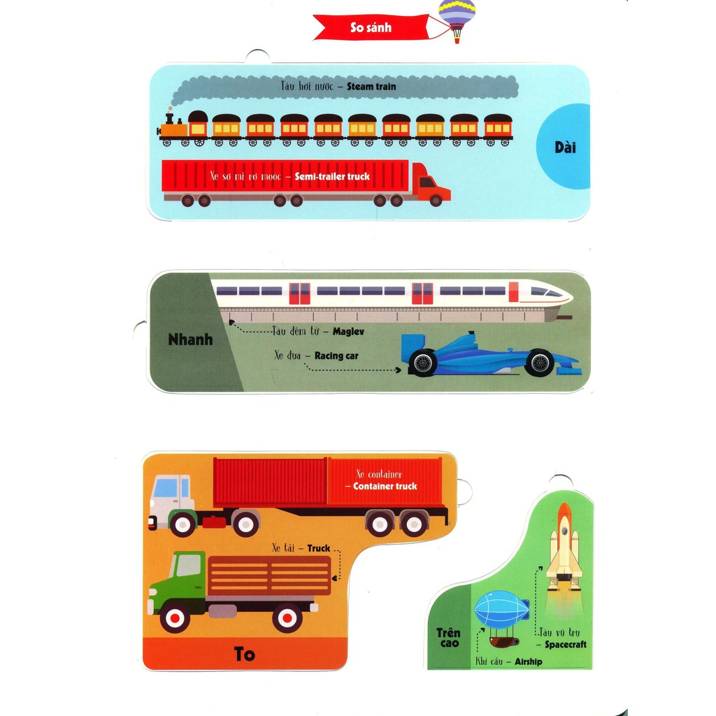 Sách Đinh Tị - First 100 Trucks And Things That Go - 100 Từ Đầu Tiên Về Các Phương Tiện Giao Thông