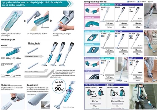 Phụ kiện ly tâm dành cho máy hút bụi Makita