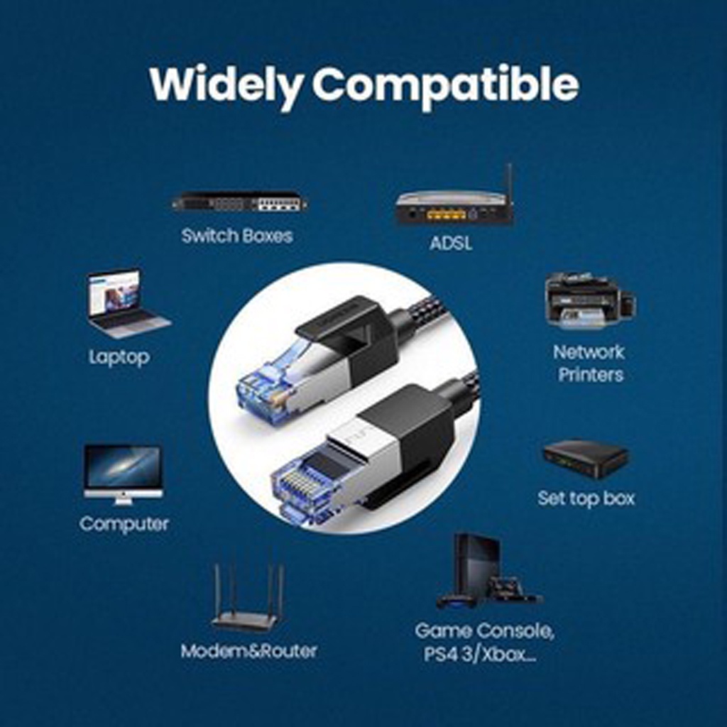 Cáp Mạng CAT8 Bọc Dù 40Gpbs Cao Cấp Ugreen NW153 Chính Hãng