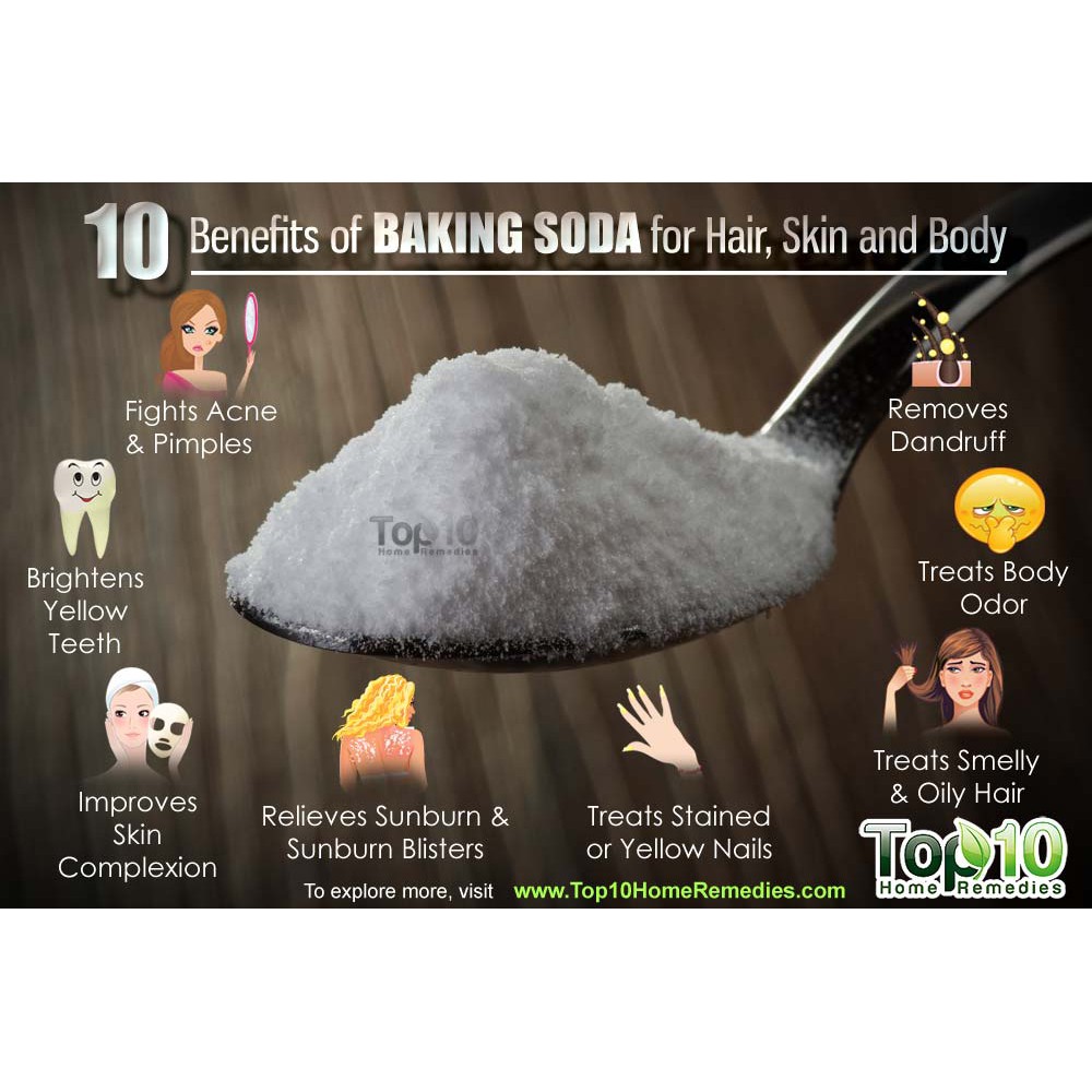 Bột Baking Soda đa công dụng 454g USA