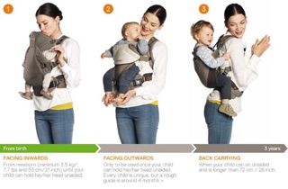 Địu trợ lực stokke