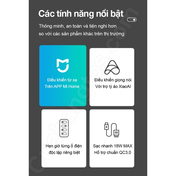 Ổ Cắm Điện Thông Minh Xiaomi Gosund CP5 Wifi 3 USB, kết nối App