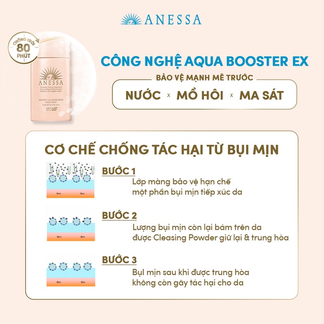 Sữa chống nắng dịu nhẹ cho da nhạy cảm Anessa Perfect UV Sunscreen Mild Milk 60ml