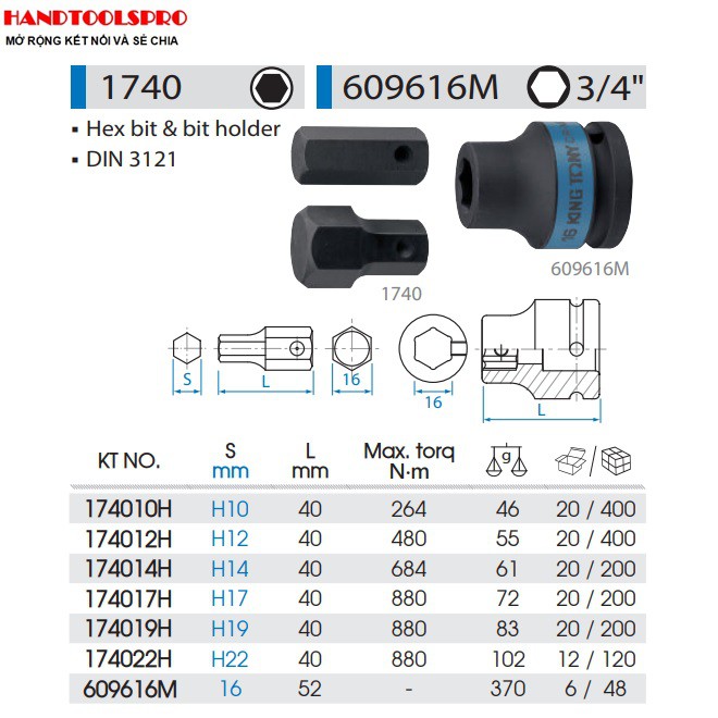 Đầu tuýp đen 3/4' mũi bit lục giác H10,H12,H14,H17,H19H,H22 Kingtony 609616M
