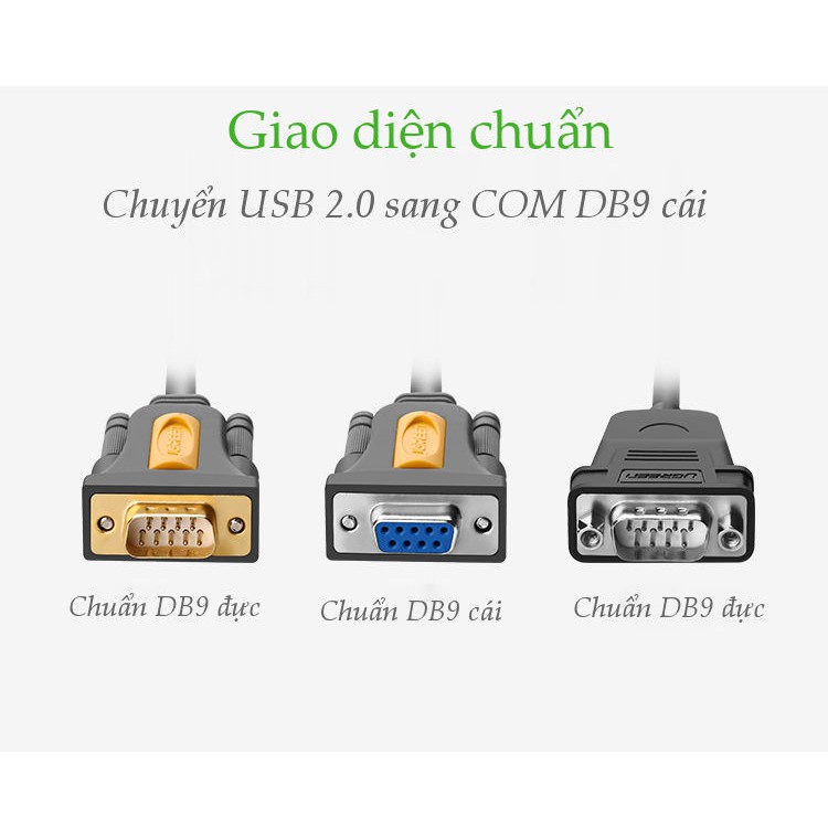 Cáp chuyển đổi USB sang Com RS232 (DB9) căí dài 1,5m UGREEN 20201