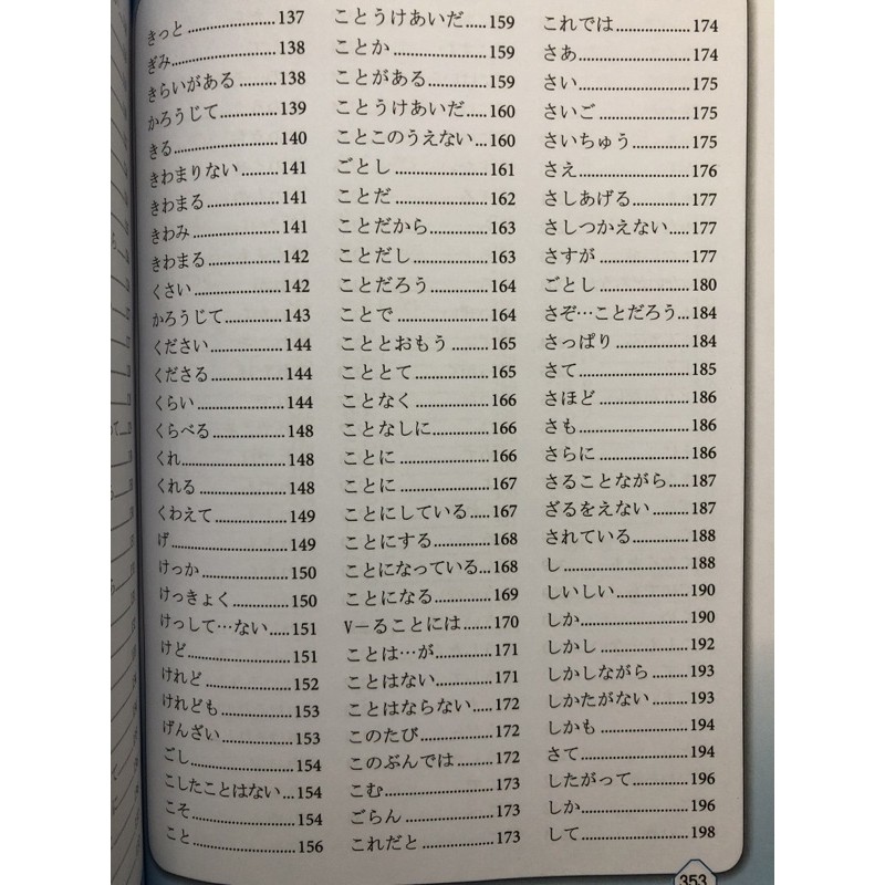 Sách giáo trình ngữ pháp tiếng Nhật thông dụng