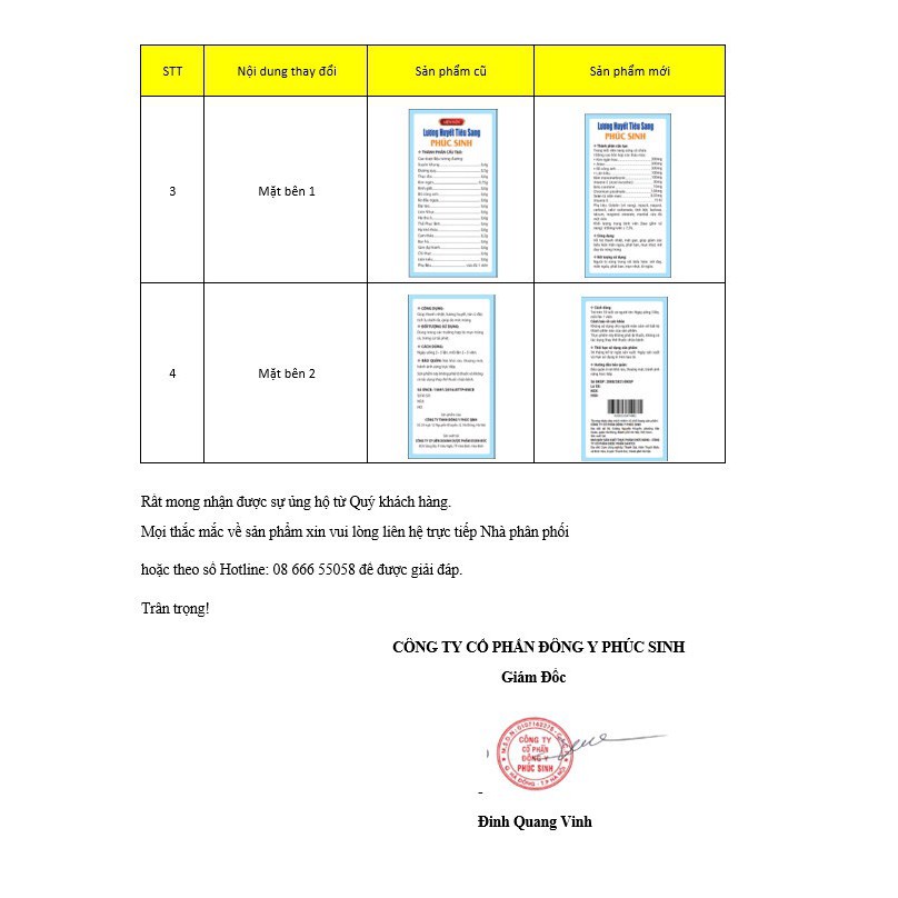 [CHINH HANG] Lương Huyết Tiêu Sang Phúc Sinh - Hỗ trợ giúp da mịn màng, thanh nhiệt, ngừa mụn
