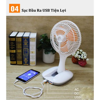 Quạt tích điện ông tây