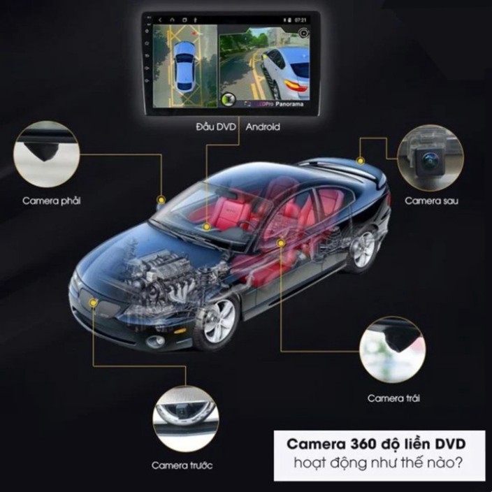 Bộ tích hợp màn hình DVD Android và Camera 360 độ 2 trong 1 chuẩn AHD dùng cho các loại ô tô - Bảo hành chính hãng 2 năm