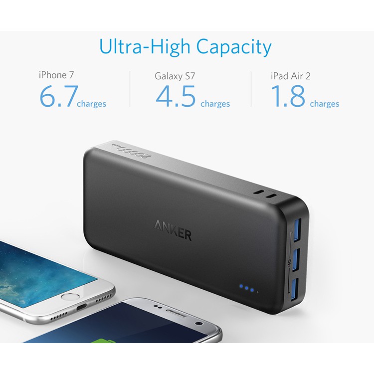 ⚡FREESHIP⚡ Pin Sạc Dự Phòng Anker PowerCore Elite 20000mAh – A1273H11 (Đen) – Hàng Chính Hãng