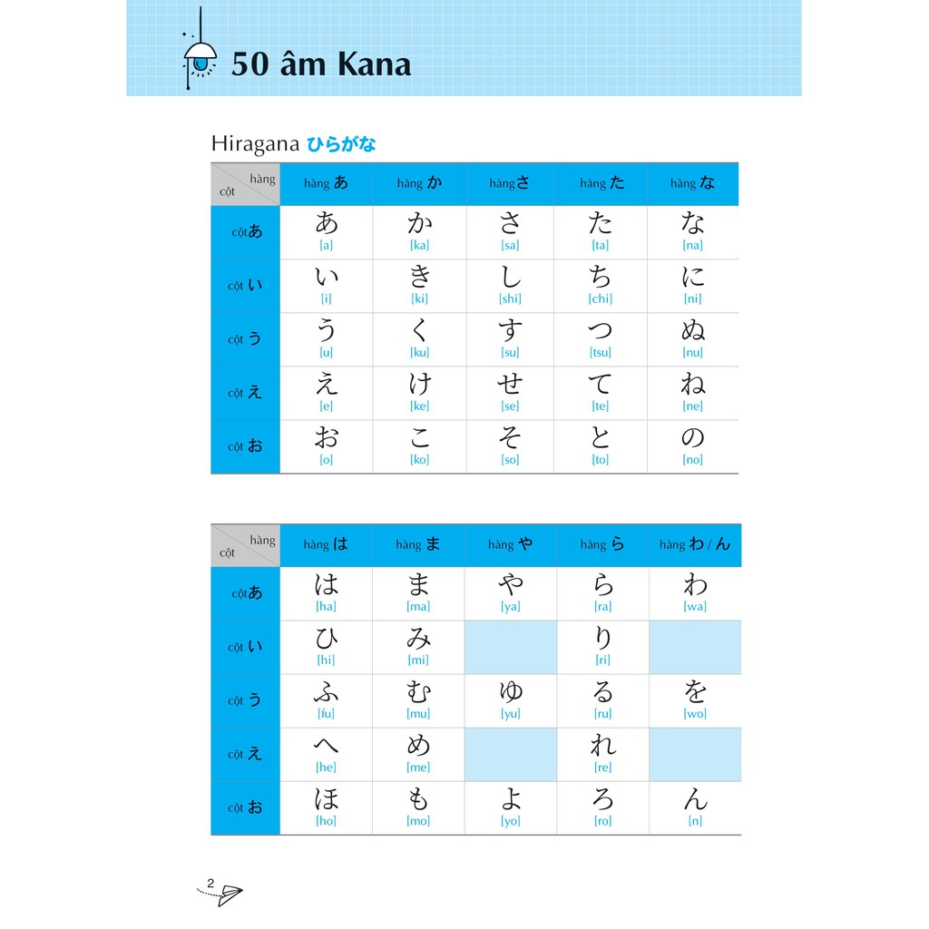 Sách Keep it up – Tập viết tiếng Nhật theo bảng chữ cái Hiragana
