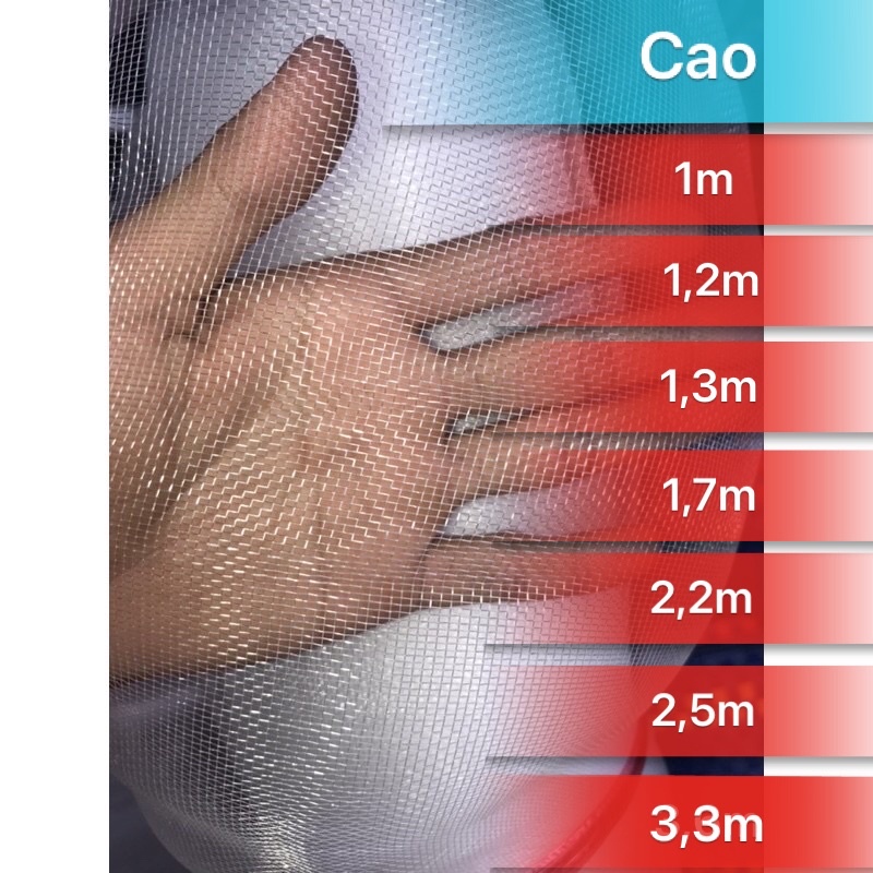 Lưới cước trắng 1li(1mm) đủ khổ, rào gà, vịt..., làm túi Mít, chắn côn trùng...(Giá 1m tới)