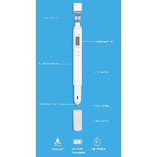 [XẢ HÀNG] Bút thử nước TDS Xiaomi