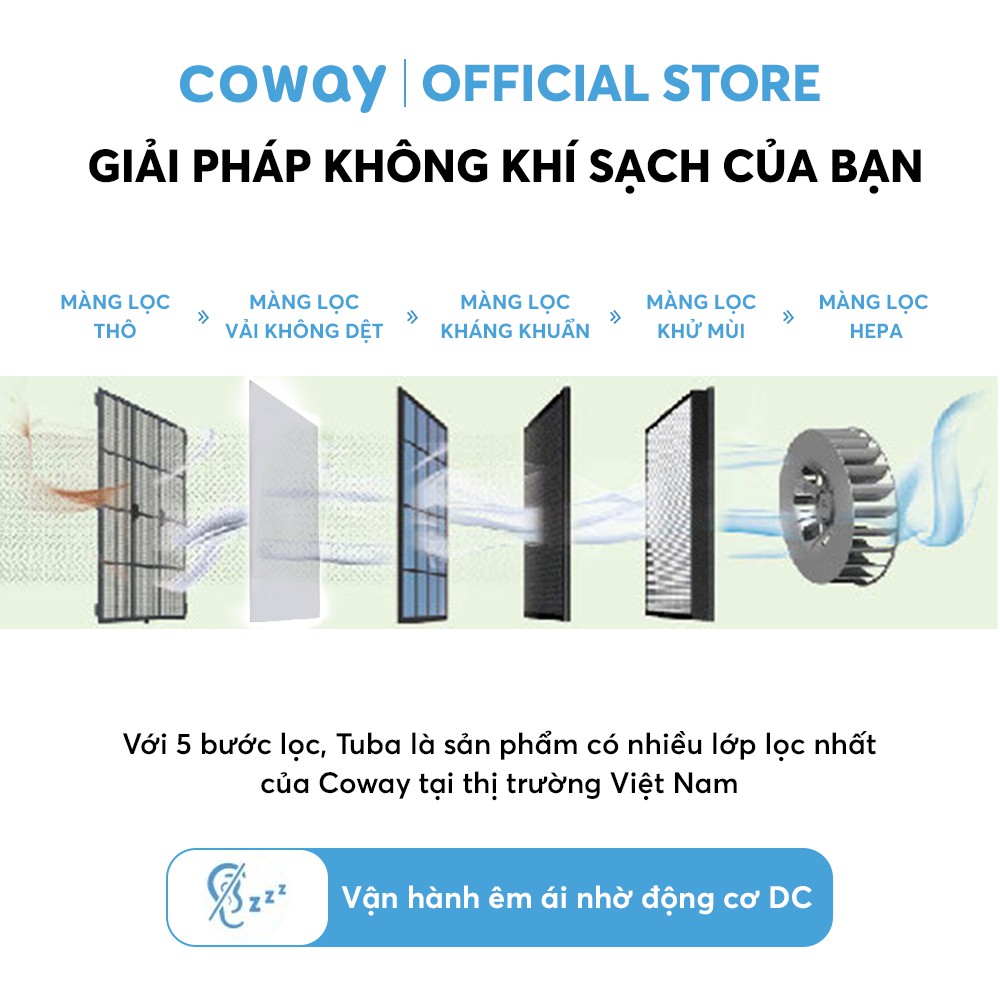 Máy lọc không khí Coway Tuba AP-3008FHH