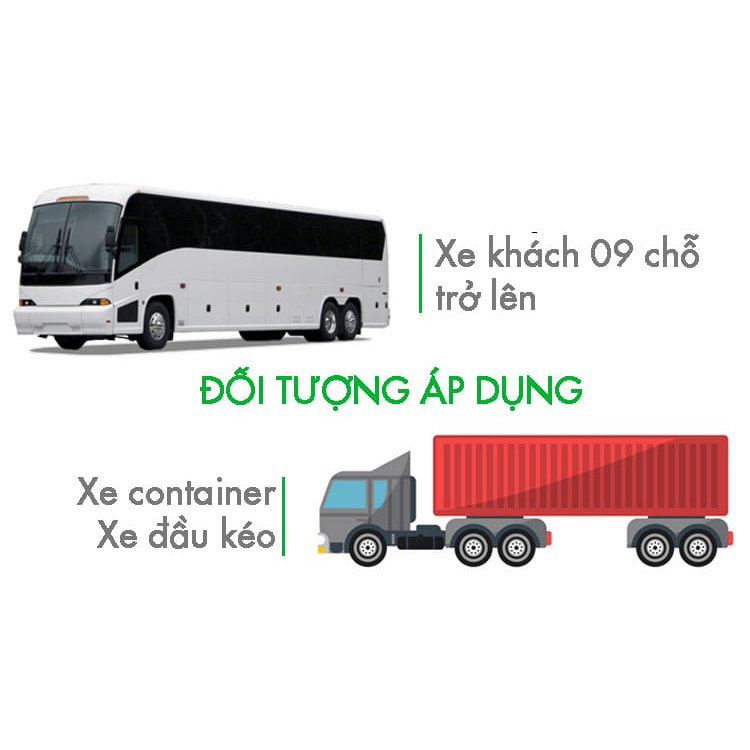 BỘ CAMERA 2 KÊNH PHÙ HỢP NGHỊ ĐỊNH 10 CHO XE ĐẦU KÉO & CONTAINER , XE KHÁCH 9 CHỖ , 16 CHỖ | BigBuy360 - bigbuy360.vn
