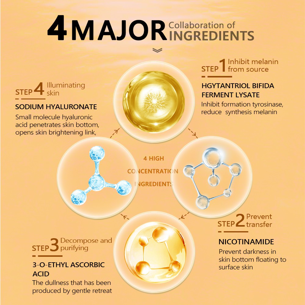 Serum Vitamin C Vibrant GLAMOUR Dưỡng Ẩm Làm Trắng Sáng Da Chống Lão Hóa Loại Bỏ Đốm Đen 30ml | BigBuy360 - bigbuy360.vn