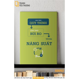 Tranh Văn Phòng tạo động lực - LÀM THEO QUY TRÌNH, GIẢM THIỂU RỦI RO TỐI ĐA NĂNG SUẤT