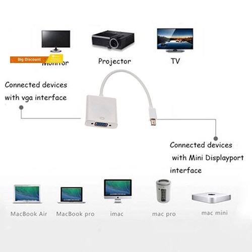 Cáp Chuyển Đổi Mini Displayport Sang Vga Cho Apple Macbook Pro Imac Air Mac Mini