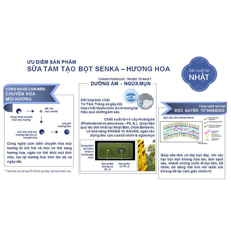 [HB Gift] Sữa tắm dưỡng ẩm hương hoa tươi mát Senka Perfect Bubble for Body Floral Plus n 500ml_13729 | BigBuy360 - bigbuy360.vn