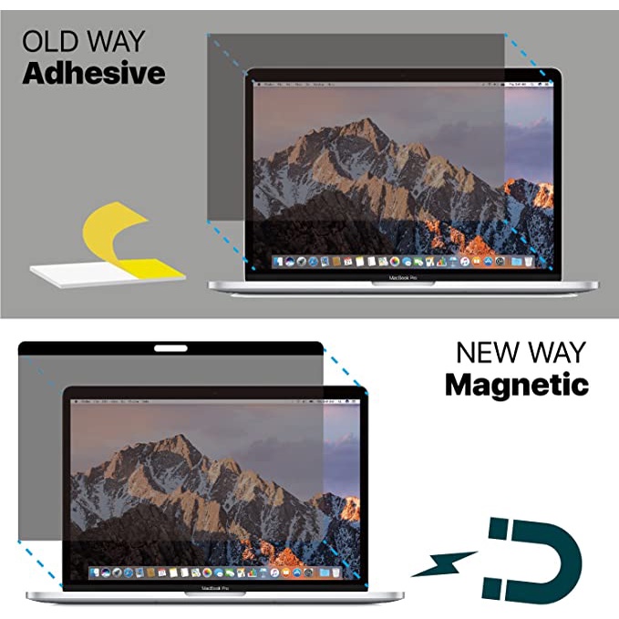 Kính Cường Lực Bảo Vệ Màn Hình Chống Nhìn Trộm Cho MacBook Air 13 / Pro 13 / Pro / Air 13 2020 2019 2018 / MacBook Pro 13 2020 2019 2018 2017 2016