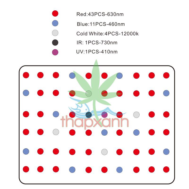 Đèn Led trồng cây, đèn trồng cây trong nhà (GL-600W)