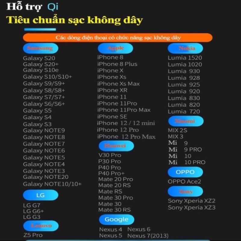 Sạc không dây  MagSafe cho iPhone 12 và các dòng máy hỗ trợ sạc không dây chuẩn Qi