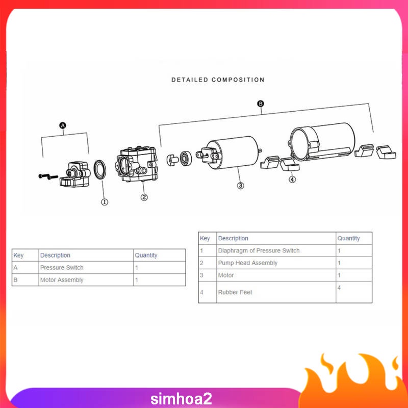 Máy bơm áp suất nước 12v 4.3L/min 1.2GPM 35 PSI | BigBuy360 - bigbuy360.vn