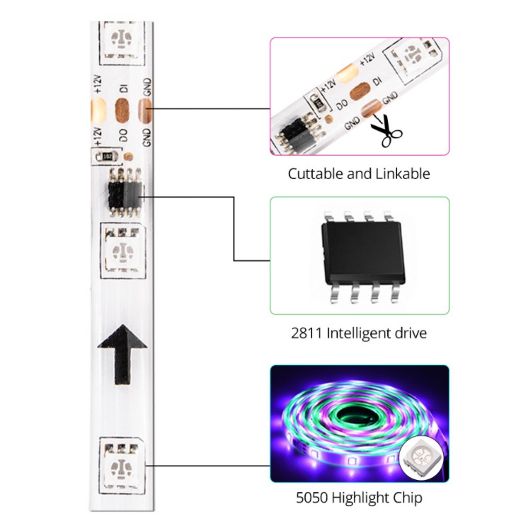 Bộ sản phẩm Led Strip 12v Led RGB chuyên dùng trang trí phòng giải trí, phòng game, chỉnh màu qua App điện thoại.