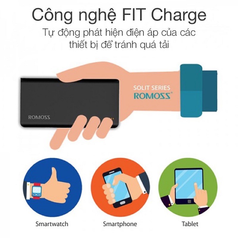 PIN SẠC DỰ PHÒNG 20.000 mAh Romoss Solit 20 - CÓ SẠC NHANH - HÀNG CHÍNH HÃNG