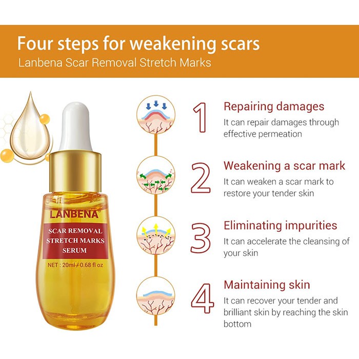 [Mã LUCIEN100 Giảm 10% Đơn 110k] LANBENA Serum Làm Mờ Sẹo Chiết Xuất Thảo Dược Làm Mờ Rạn Da Sẹo Lâu Năm