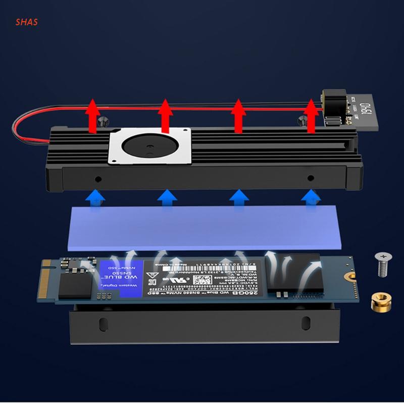 Ổ Cứng Tản Nhiệt Hiệu Quả Cho M2