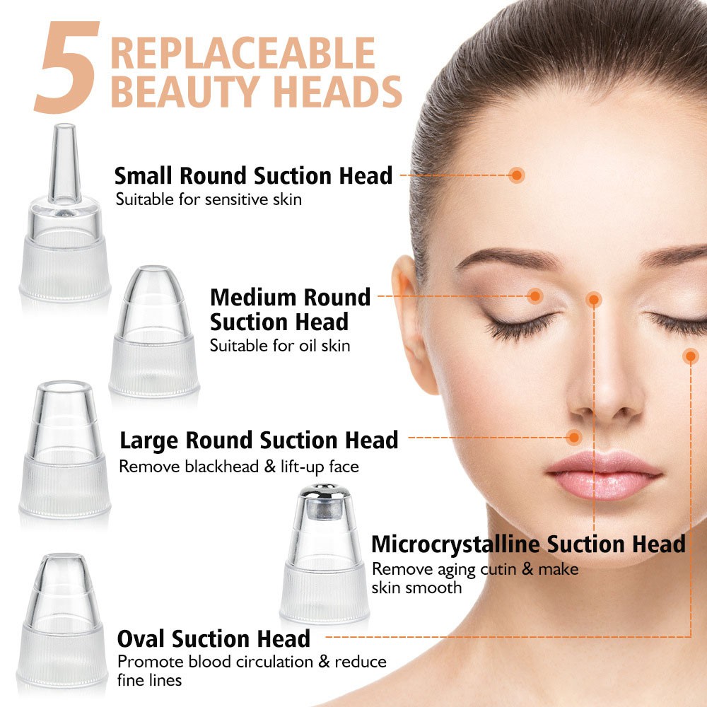 [FREESHIP] Máy Hút Mụn Cám, Đấu Đen  Cầm Tay Mini Blackhead 3 Chế Độ 5 Đầu Hút Siêu Mạnh