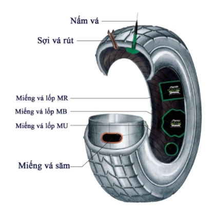 Miếng vá dùng cho lốp không săm MU-A0 - Maruni, Nhật bản